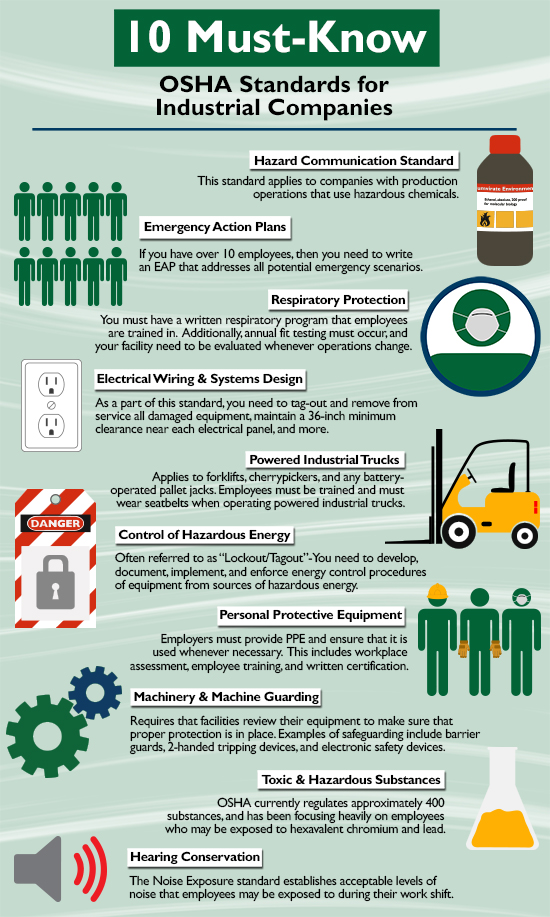 What Is The Osha Standard For Hazardous Materials At Tammi Medina Blog